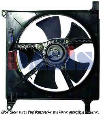 AKS DASIS Ventilators, Motora dzesēšanas sistēma 518025N